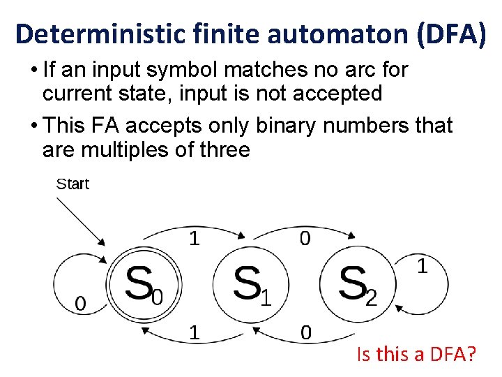 Deterministic finite automaton (DFA) • If an input symbol matches no arc for current