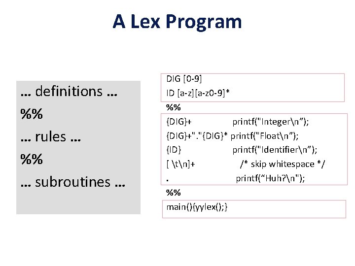 A Lex Program … definitions … %% … rules … %% … subroutines …