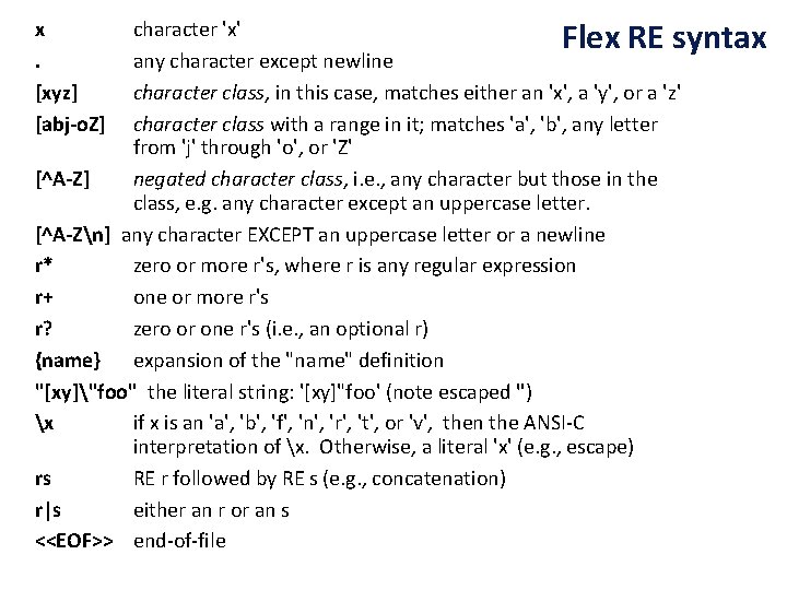 x. [xyz] [abj-o. Z] Flex RE syntax character 'x' any character except newline character