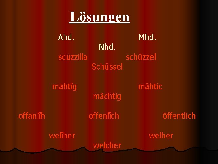 Lösungen Ahd. scuzzilla mahtîg offanlîh Nhd. Schüssel mächtig offenlîch welîher welcher Mhd. schüzzel mähtic