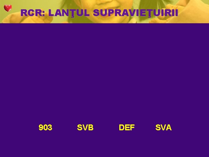 RCR: LANŢUL SUPRAVIEŢUIRII 903 SVB DEF SVA RCR: LANŢUL SUPRAVIEŢUIRII 903 SVB DEF SVA