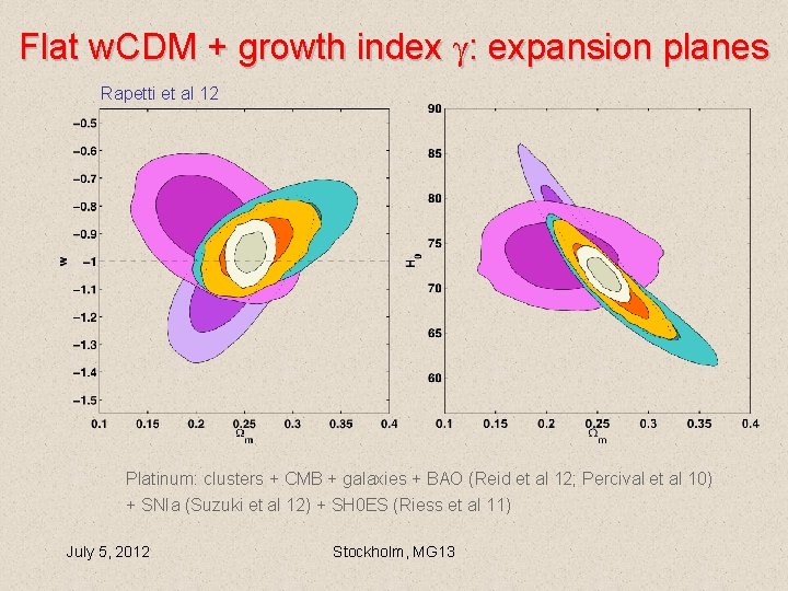 Flat w. CDM + growth index : expansion planes Rapetti et al 12 Platinum: Flat w. CDM + growth index : expansion planes Rapetti et al 12 Platinum: