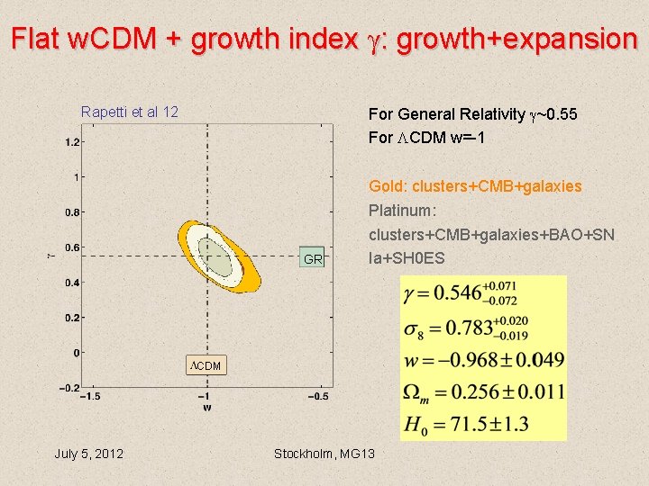 Flat w. CDM + growth index : growth+expansion For General Relativity ~0. 55 For Flat w. CDM + growth index : growth+expansion For General Relativity ~0. 55 For