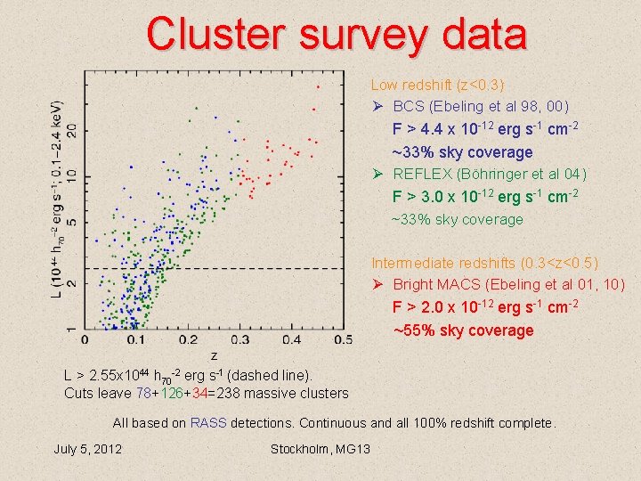 Cluster survey data Low redshift (z<0. 3) Ø BCS (Ebeling et al 98, 00) Cluster survey data Low redshift (z<0. 3) Ø BCS (Ebeling et al 98, 00)