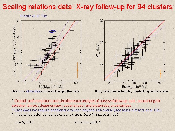 Scaling relations data: X-ray follow-up for 94 clusters Mantz et al 10 b Best Scaling relations data: X-ray follow-up for 94 clusters Mantz et al 10 b Best
