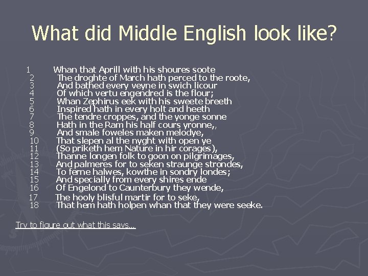 What did Middle English look like? 1 Whan that Aprill with his shoures soote