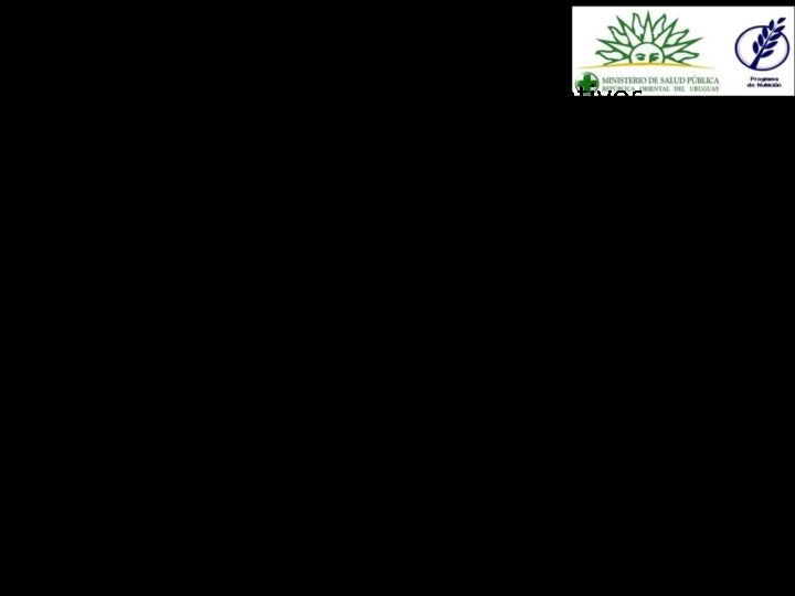 Lineamientos nutricionales para la venta de alimentos en centros educativos Metodología: ü Se revisaron