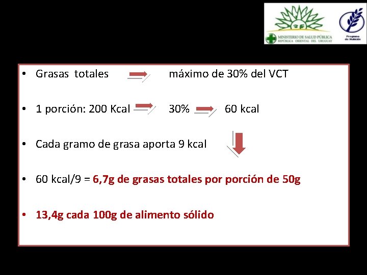  • Grasas totales máximo de 30% del VCT • 1 porción: 200 Kcal