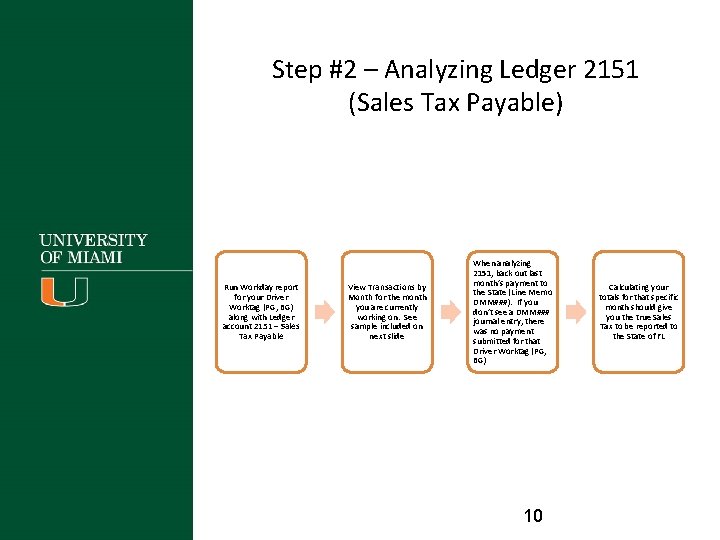 Step #2 – Analyzing Ledger 2151 (Sales Tax Payable) Run Workday report for your