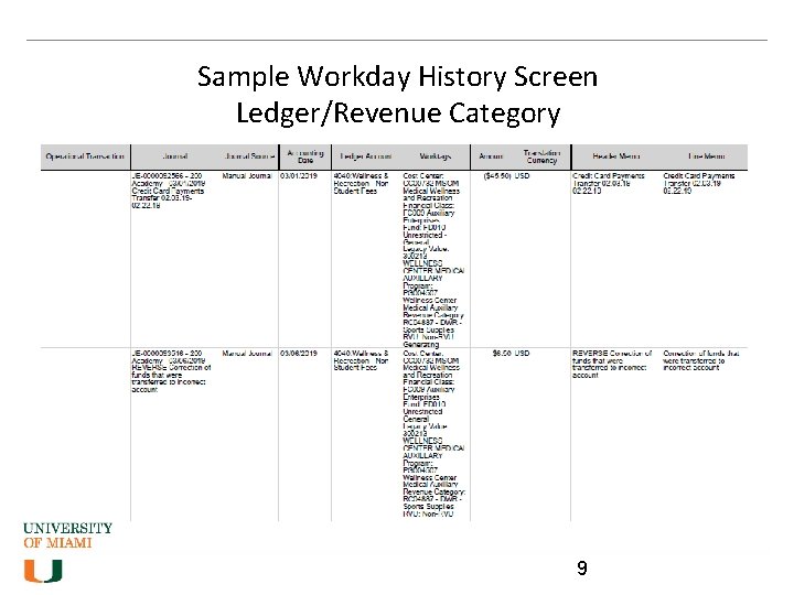 Sample Workday History Screen Ledger/Revenue Category 9 