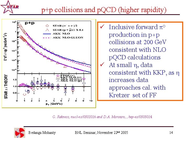 Identified Hadron Spectra At Large Transverse Momentum In