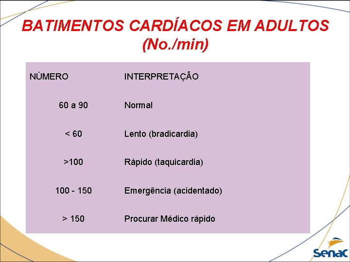 BATIMENTOS CARDÍACOS EM ADULTOS (No. /min) NÚMERO 60 a 90 INTERPRETAÇÃO Normal < 60