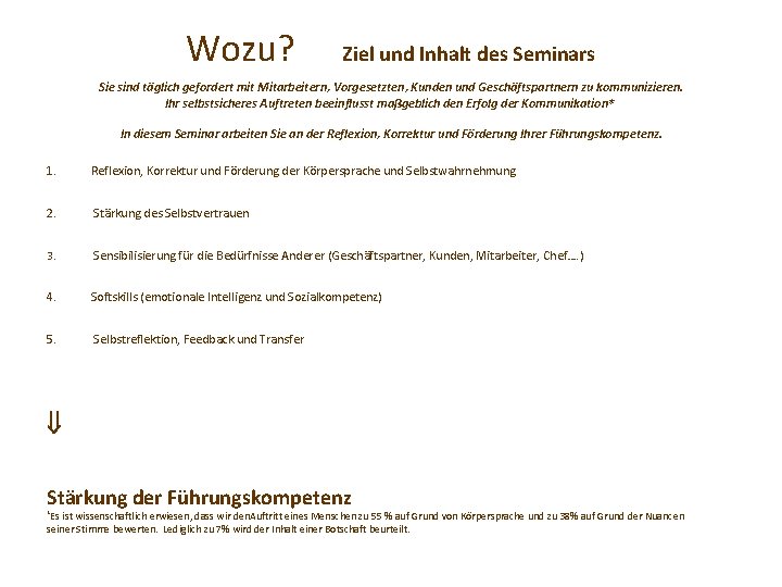 Wozu? Ziel und Inhalt des Seminars Sie sind täglich gefordert mit Mitarbeitern, Vorgesetzten, Kunden