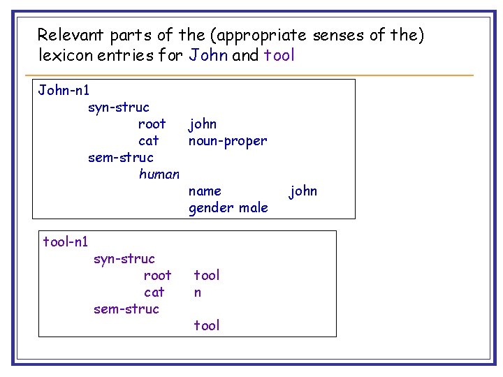 Relevant parts of the (appropriate senses of the) lexicon entries for John and tool