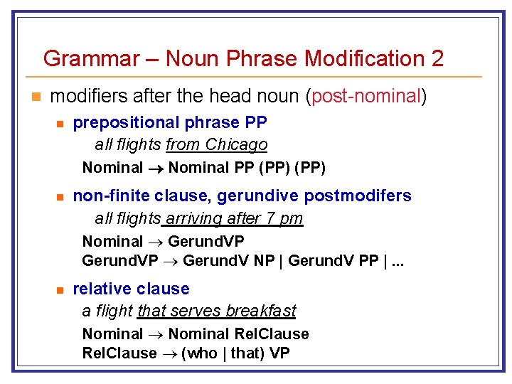 Grammar – Noun Phrase Modification 2 n modifiers after the head noun (post-nominal) n