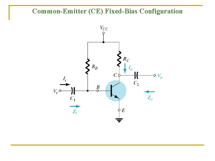 Common-Emitter (CE) Fixed-Bias Configuration 