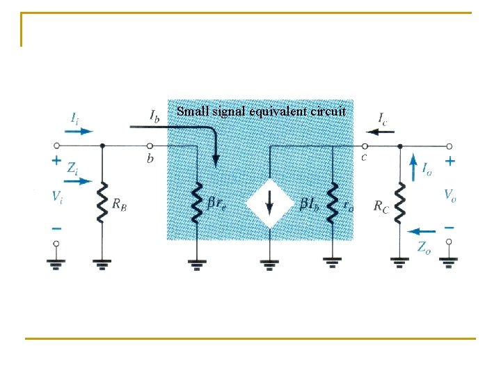 Small signal equivalent circuit 