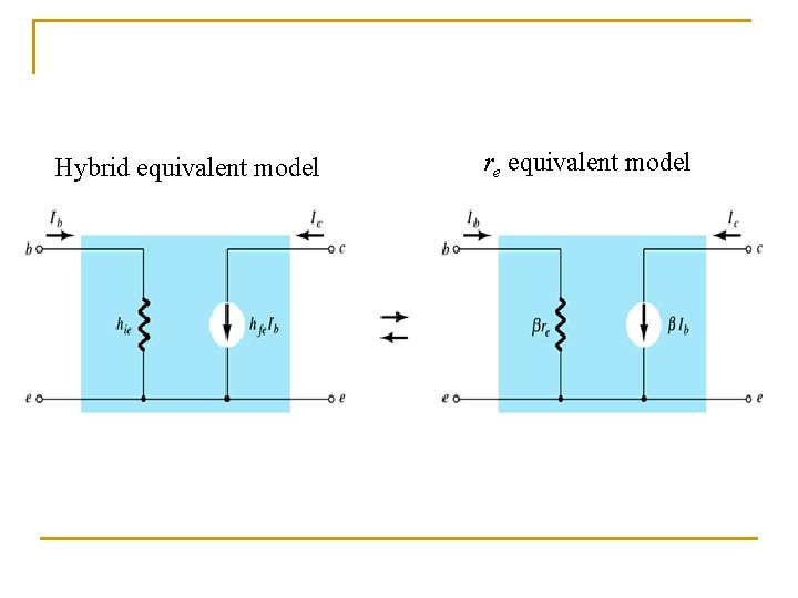 Hybrid equivalent model re equivalent model 