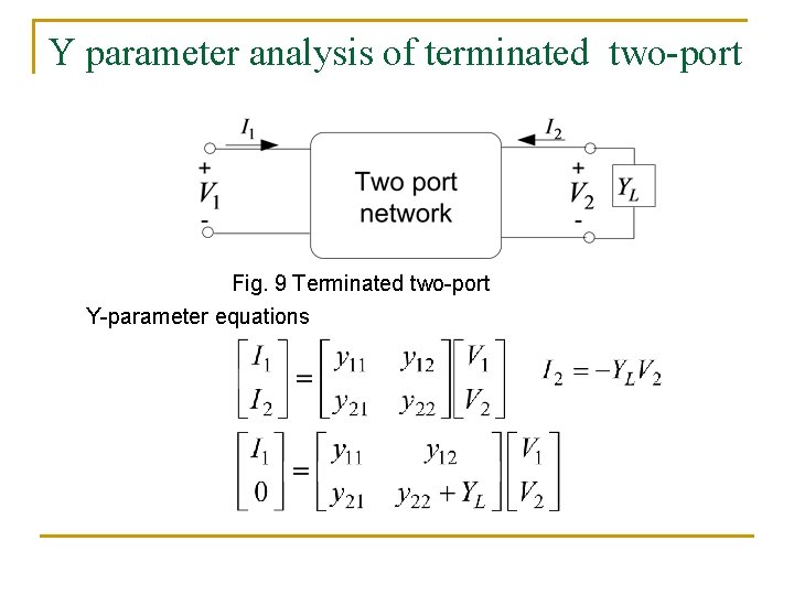 Y parameter analysis of terminated two-port Fig. 9 Terminated two-port Y-parameter equations 