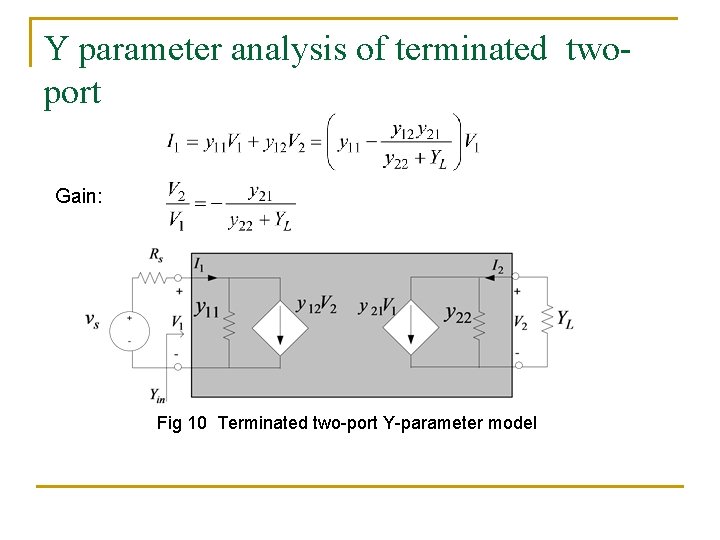 Y parameter analysis of terminated twoport Gain: Fig 10 Terminated two-port Y-parameter model 
