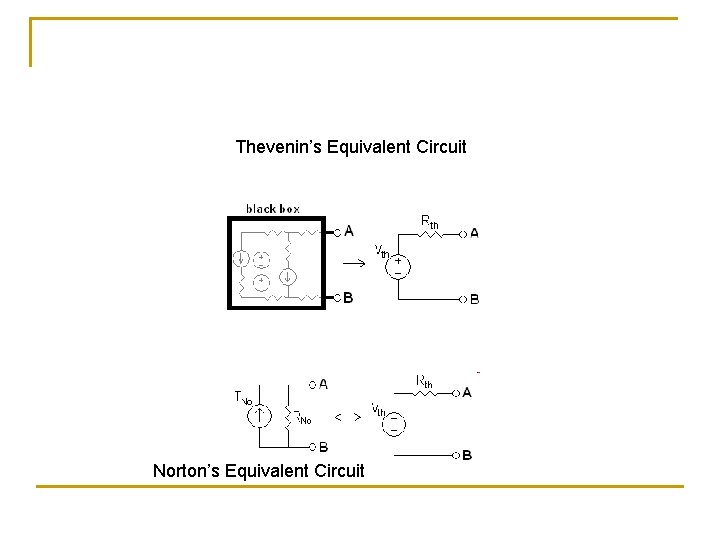Thevenin’s Equivalent Circuit Norton’s Equivalent Circuit 