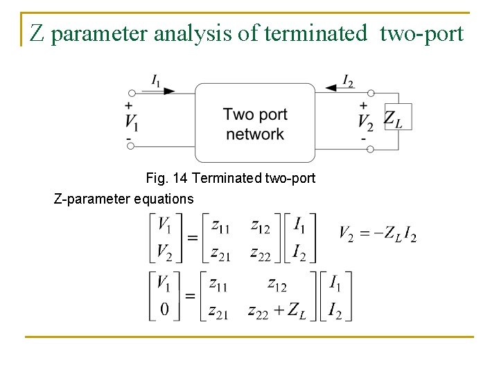 Z parameter analysis of terminated two-port Fig. 14 Terminated two-port Z-parameter equations 