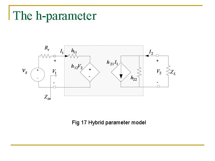 The h-parameter Fig 17 Hybrid parameter model 