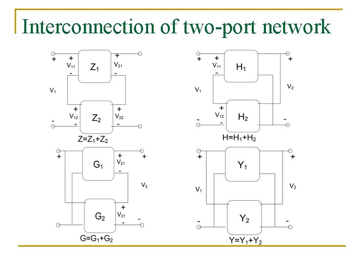 Interconnection of two-port network 
