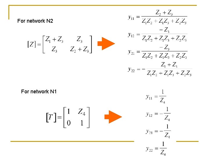For network N 2 For network N 1 