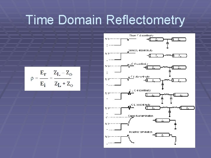 Time Domain Reflectometry 
