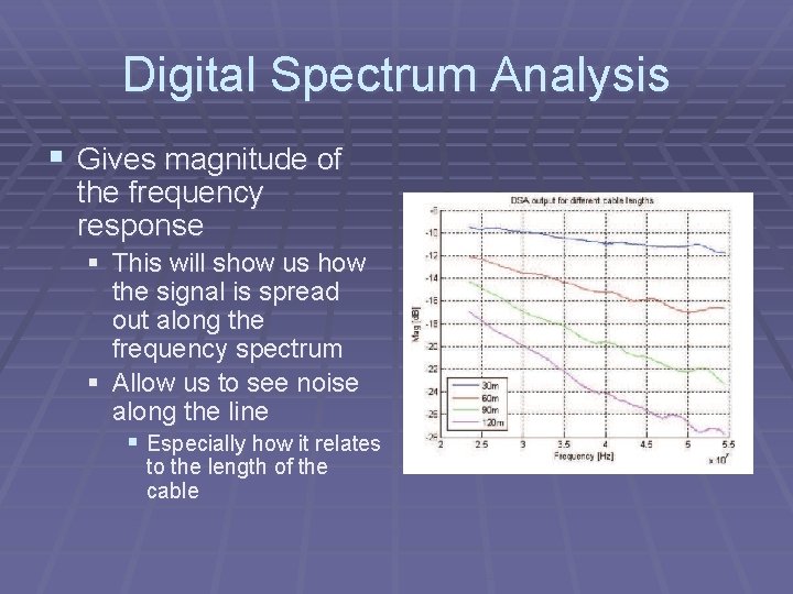 Digital Spectrum Analysis § Gives magnitude of the frequency response § This will show