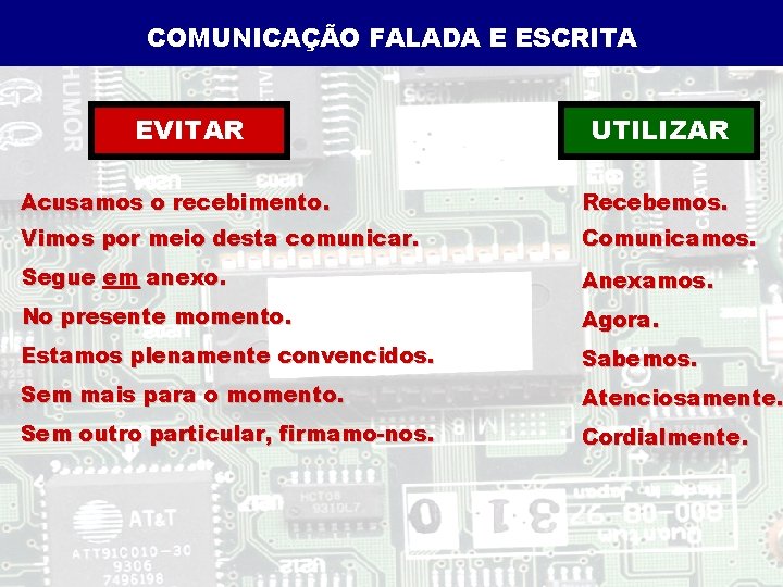 COMUNICAÇÃO FALADA E ESCRITA EVITAR UTILIZAR Acusamos o recebimento. Recebemos. Vimos por meio desta