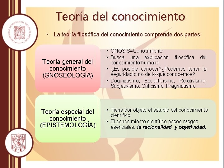 Teoría del conocimiento • La teoría filosófica del conocimiento comprende dos partes: Teoría general