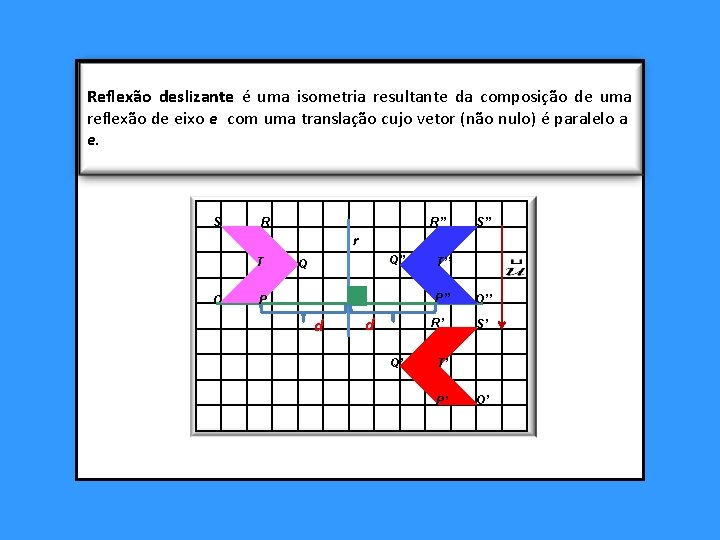 Reflexão deslizante é uma isometria resultante da composição de uma reflexão de eixo e Reflexão deslizante é uma isometria resultante da composição de uma reflexão de eixo e