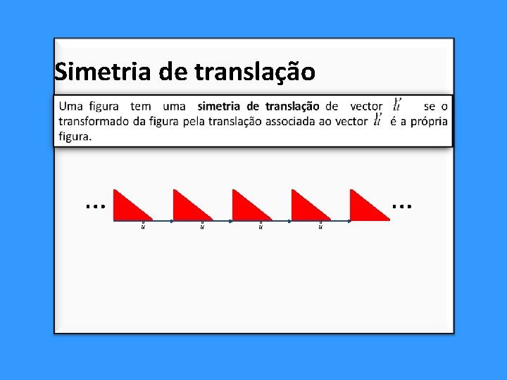 Simetria de translação … … Simetria de translação … …