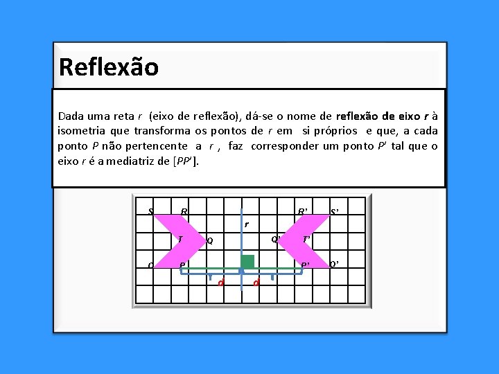 Reflexão Dada uma reta r (eixo de reflexão), dá-se o nome de reflexão de Reflexão Dada uma reta r (eixo de reflexão), dá-se o nome de reflexão de