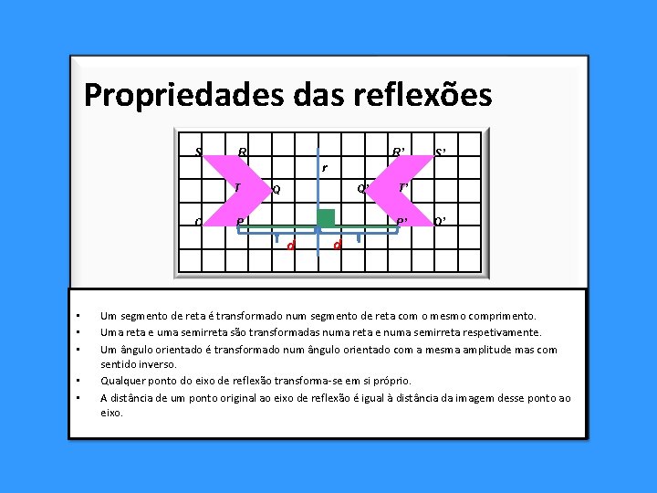 Propriedades das reflexões S R T O r Q’ Q P • • S’ Propriedades das reflexões S R T O r Q’ Q P • • S’