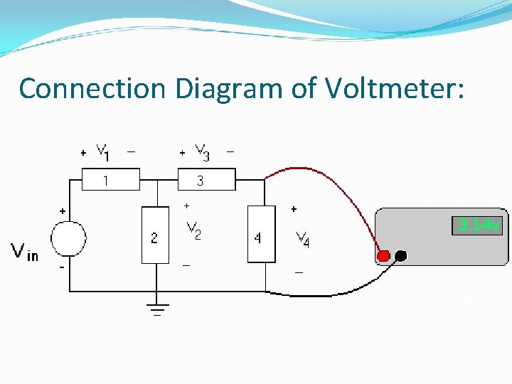 Connection Diagram of Voltmeter: 