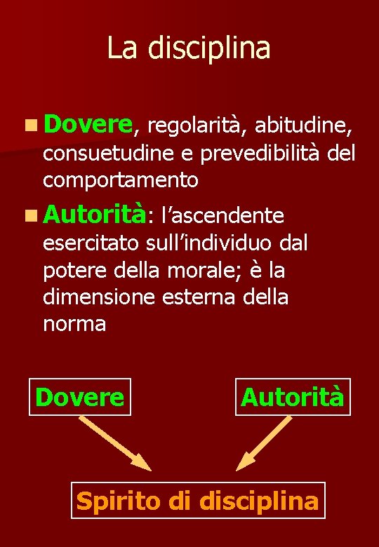La disciplina n Dovere, regolarità, abitudine, consuetudine e prevedibilità del comportamento n Autorità: l’ascendente La disciplina n Dovere, regolarità, abitudine, consuetudine e prevedibilità del comportamento n Autorità: l’ascendente
