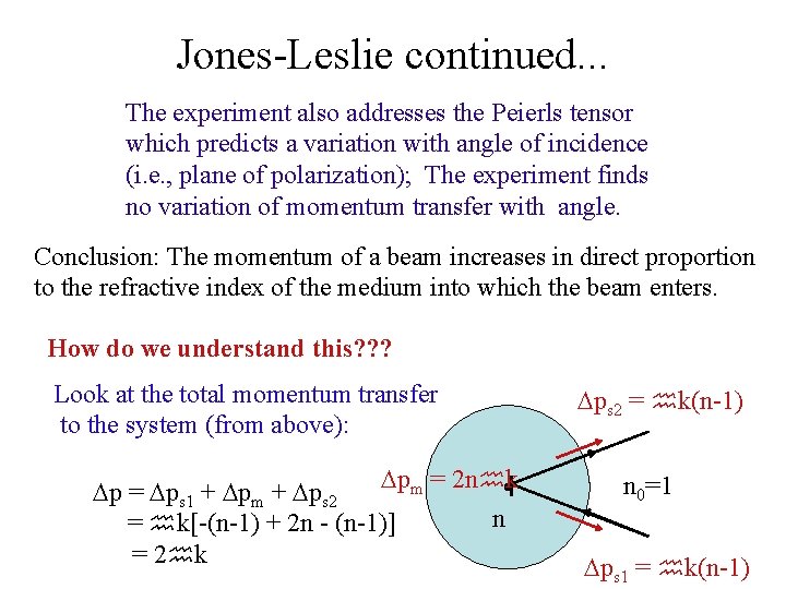 Jones-Leslie continued. . . The experiment also addresses the Peierls tensor which predicts a