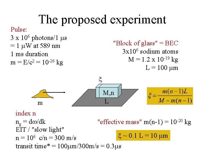 The proposed experiment Pulse: 3 x 106 photons/1 ms = 1 m. W at