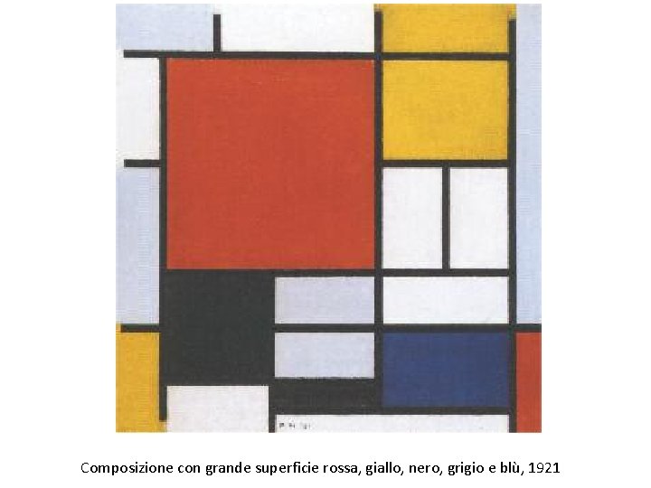 Composizione con grande superficie rossa, giallo, nero, grigio e blù, 1921 