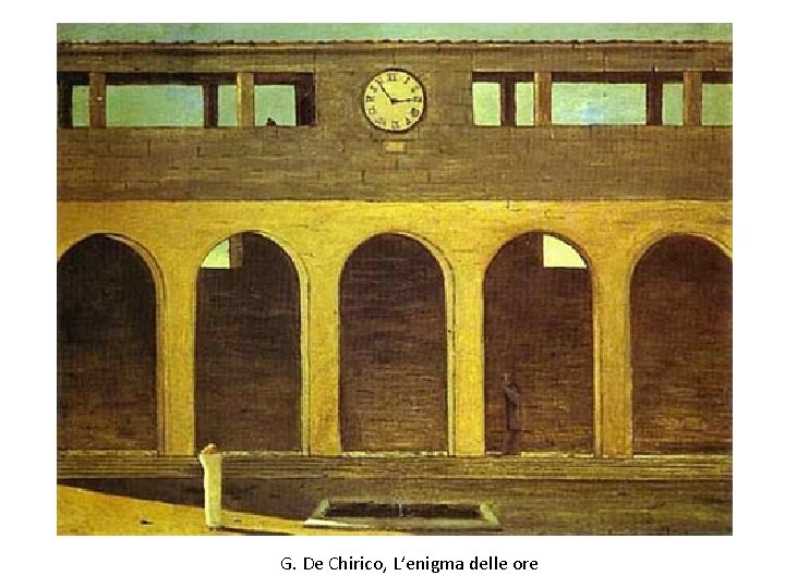 G. De Chirico, L’enigma delle ore 