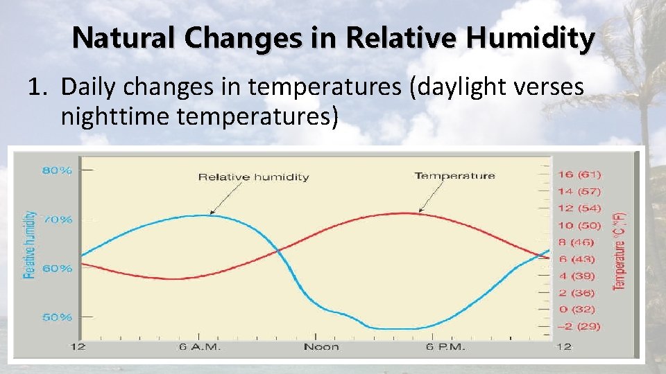 Natural Changes in Relative Humidity 1. Daily changes in temperatures (daylight verses nighttime temperatures)