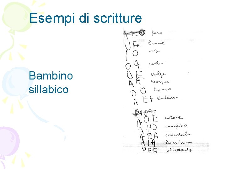 Esempi di scritture Bambino sillabico 