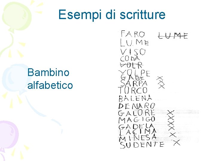 Esempi di scritture Bambino alfabetico 