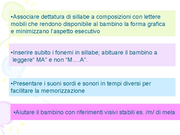  • Associare dettatura di sillabe a composizioni con lettere mobili che rendono disponibile