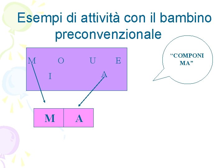 Esempi di attività con il bambino preconvenzionale M O U A I M E