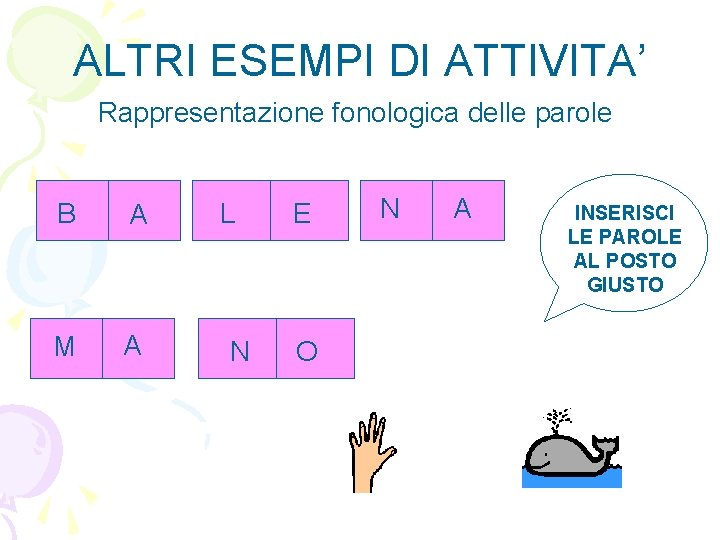 ALTRI ESEMPI DI ATTIVITA’ Rappresentazione fonologica delle parole B A M A L N