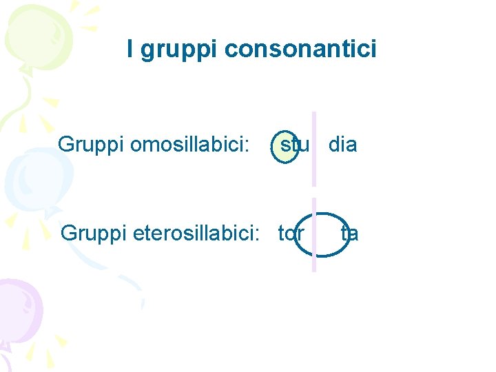 I gruppi consonantici Gruppi omosillabici: stu dia Gruppi eterosillabici: tor ta 